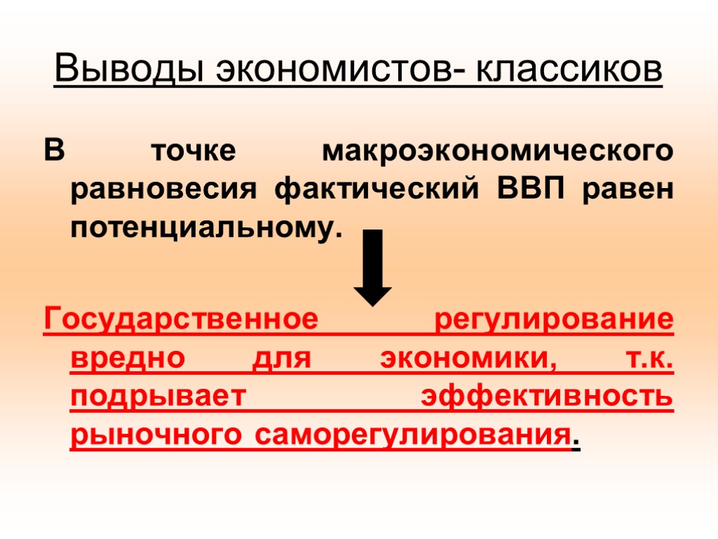 Выводы экономистов- классиков В точке макроэкономического равновесия фактический ВВП равен потенциальному. Государственное регулирование вредно